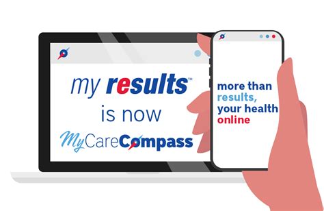 lifelabs how long for results|MyCareCompass – LifeLabs.